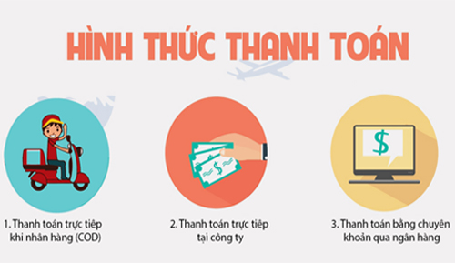 hinh-thuc-thanh-toan-2